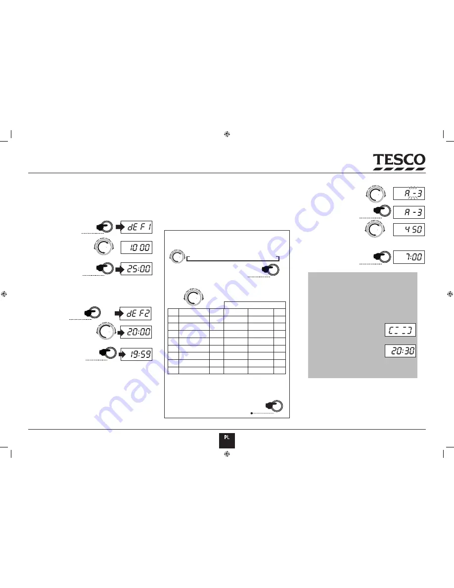 Tesco MG2011 User Manual Download Page 17