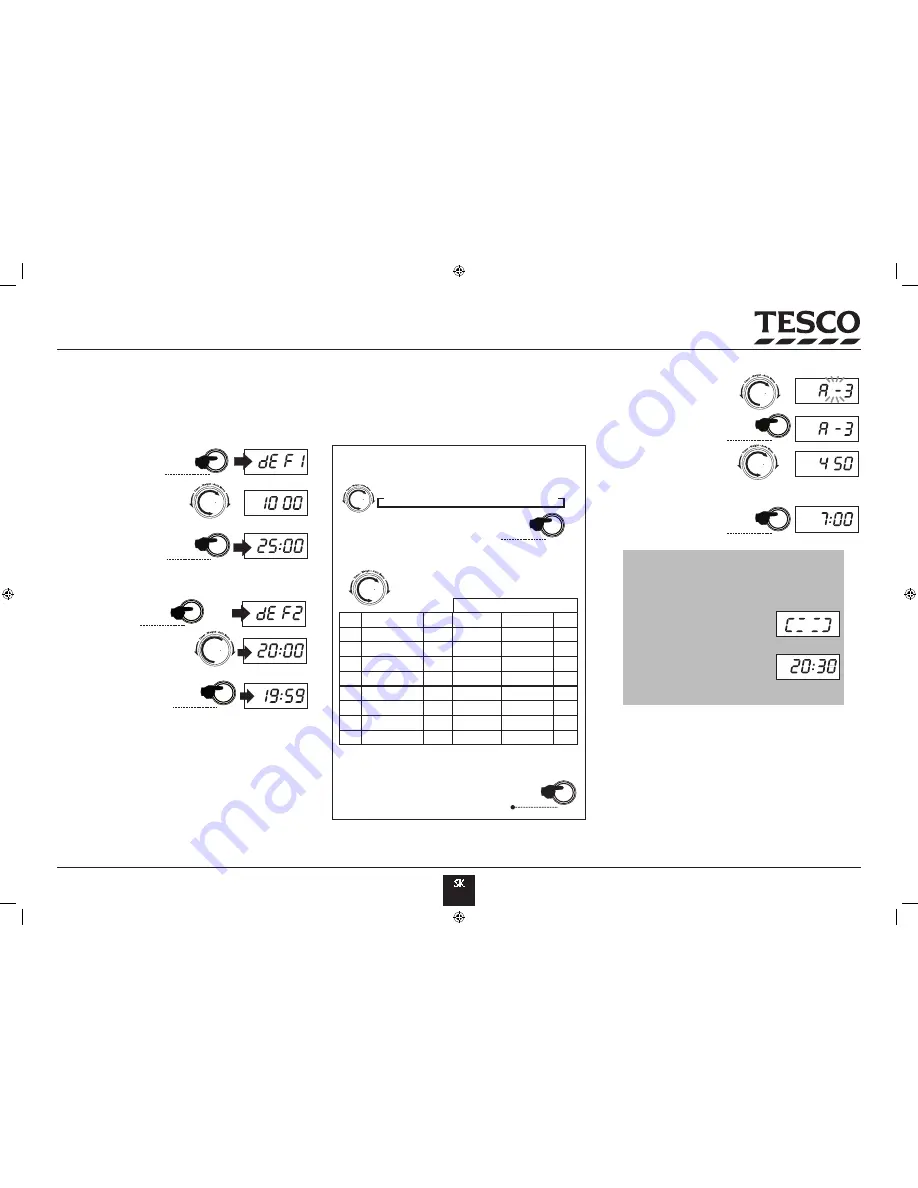 Tesco MG2011 Скачать руководство пользователя страница 47