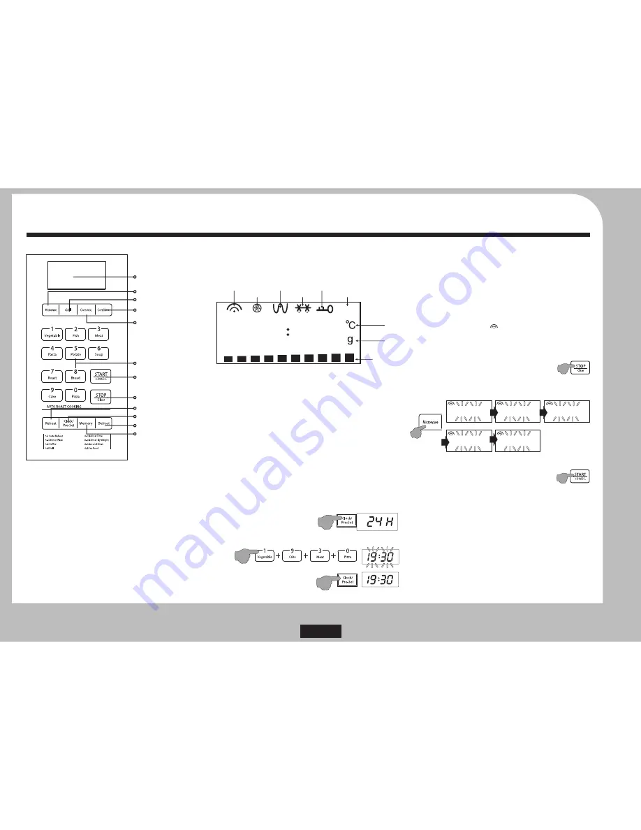 Tesco TRICITY TMC209 Instruction Manual Download Page 5