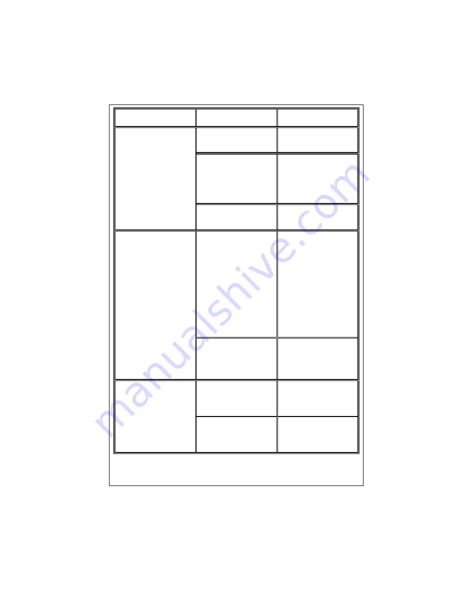 Tesco WMV510 User Manual Download Page 23