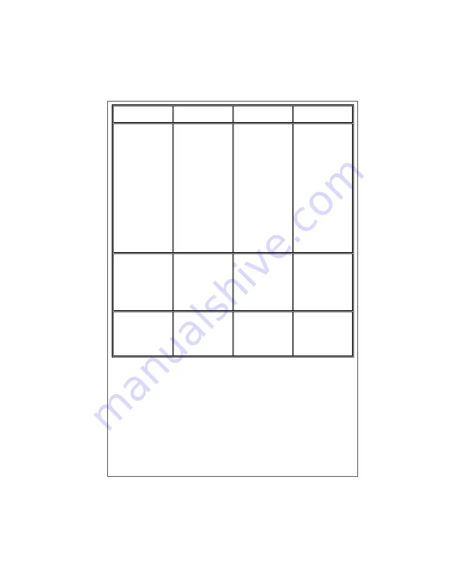 Tesco WMV510 User Manual Download Page 26