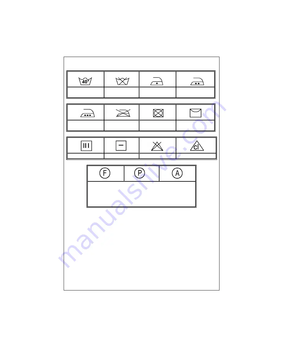 Tesco WMV510 User Manual Download Page 28