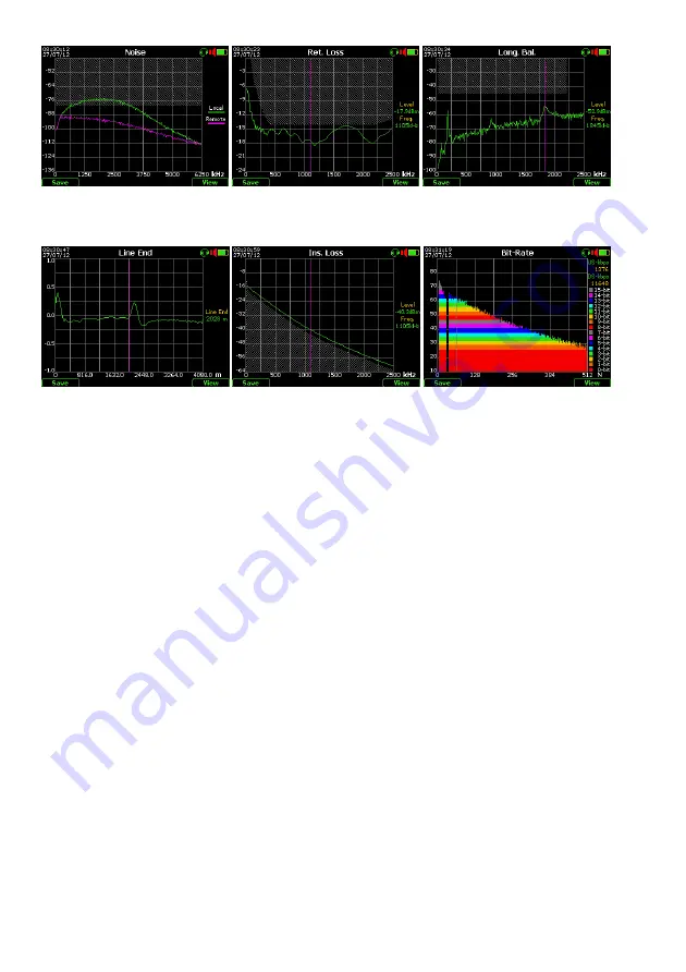 Tescom ACT6000 User Manual Download Page 20