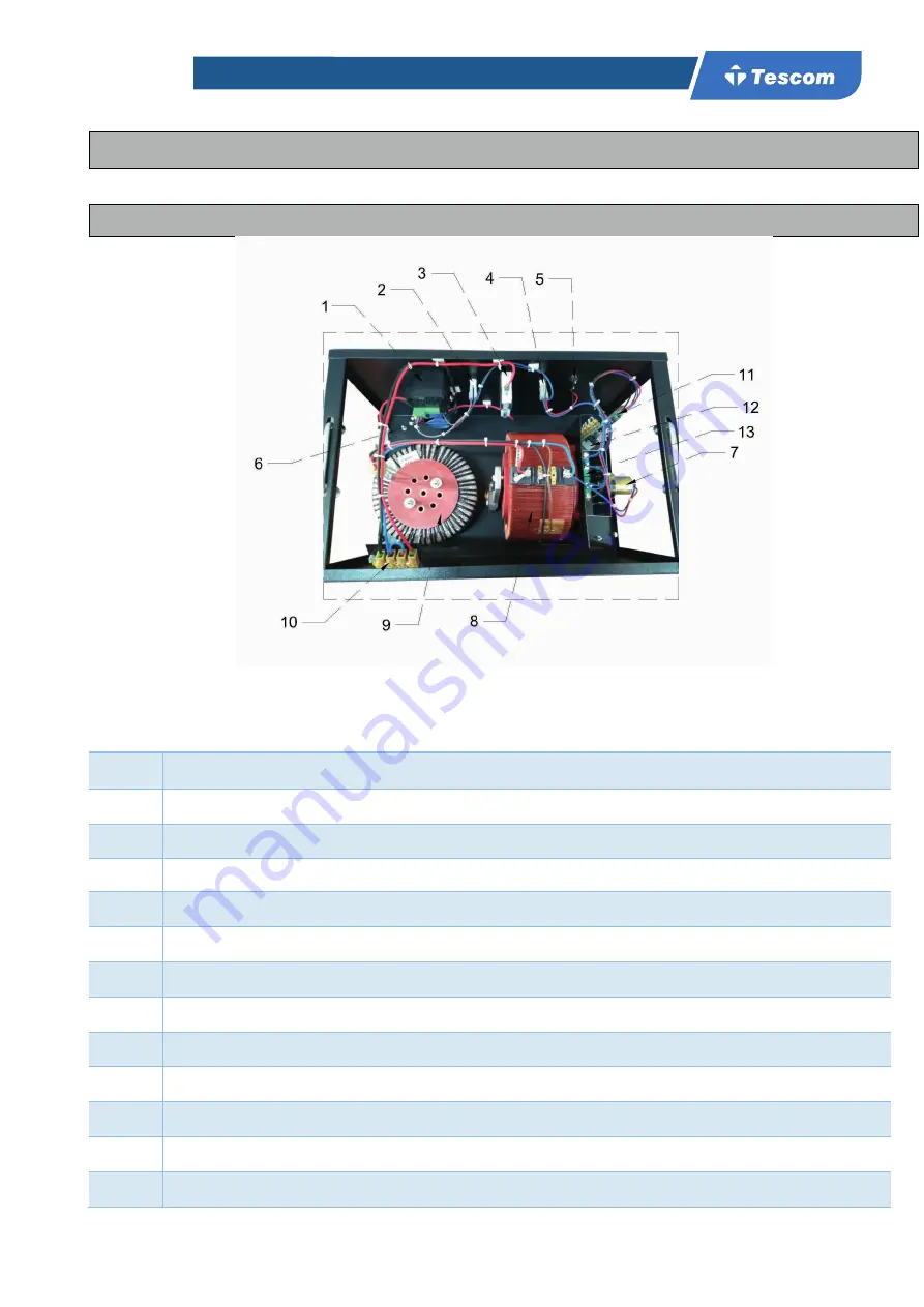 Tescom AVR 11 User Manual Download Page 19