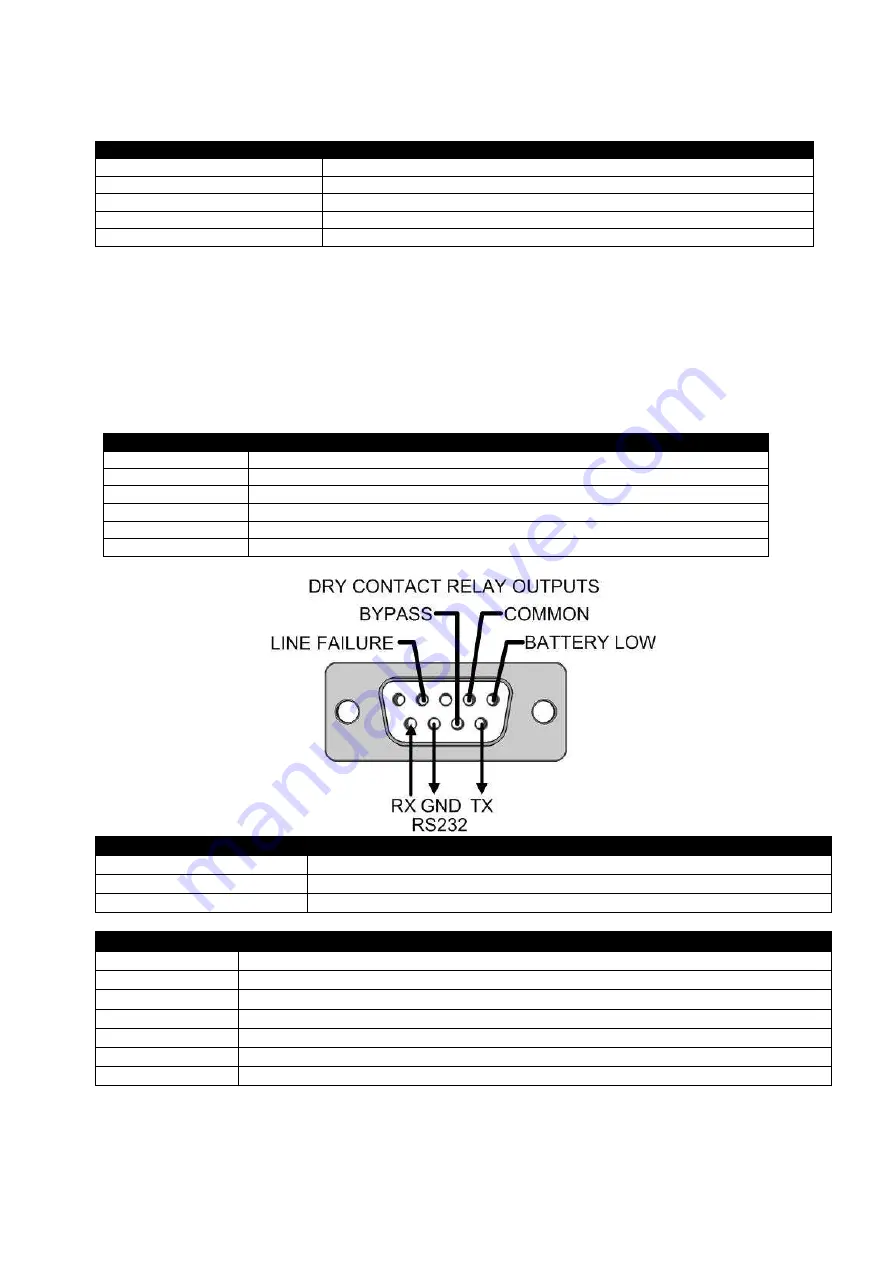 Tescom CL115D Series User Manual Download Page 14