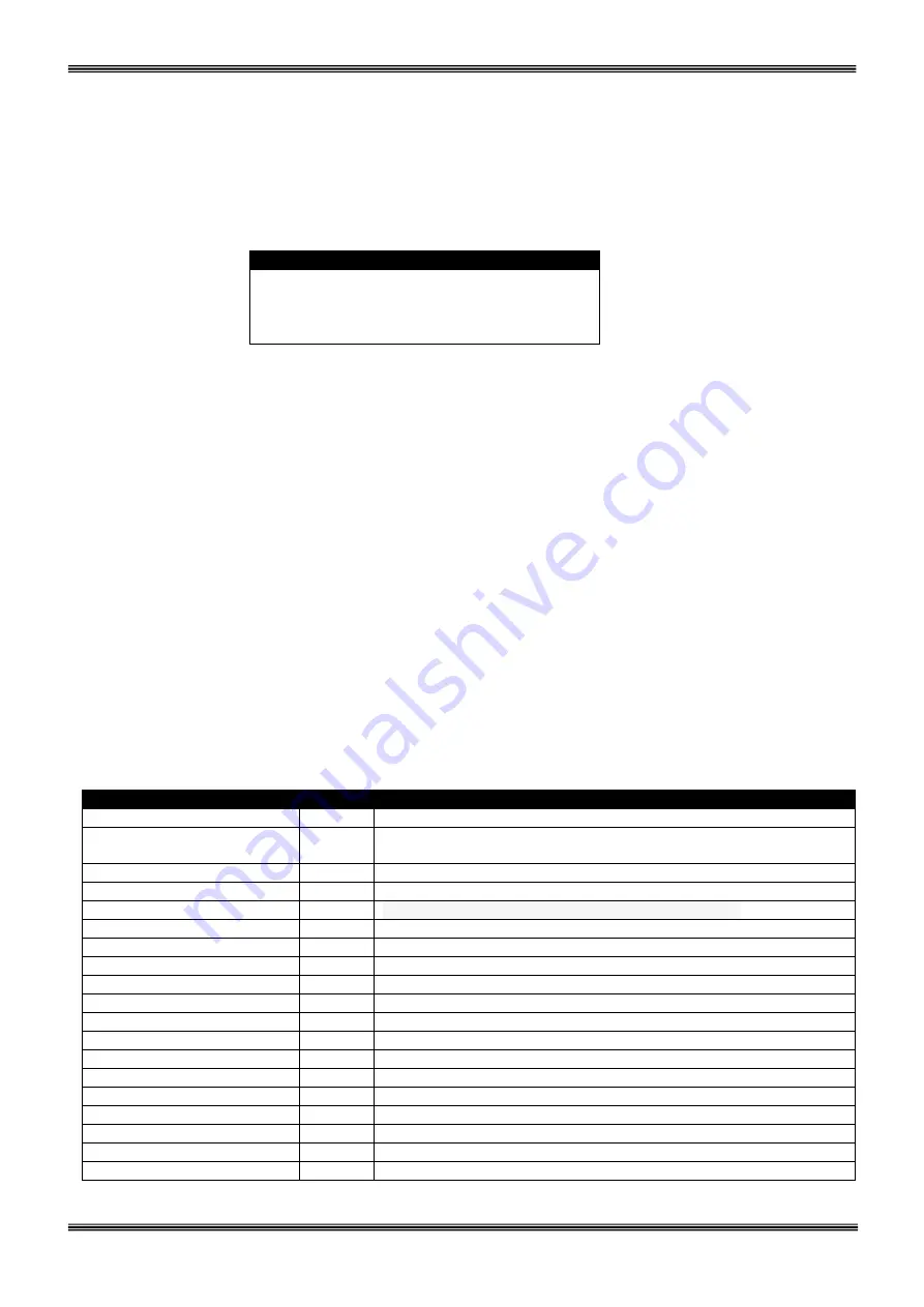 Tescom DS300-110 Series User Manual Download Page 31