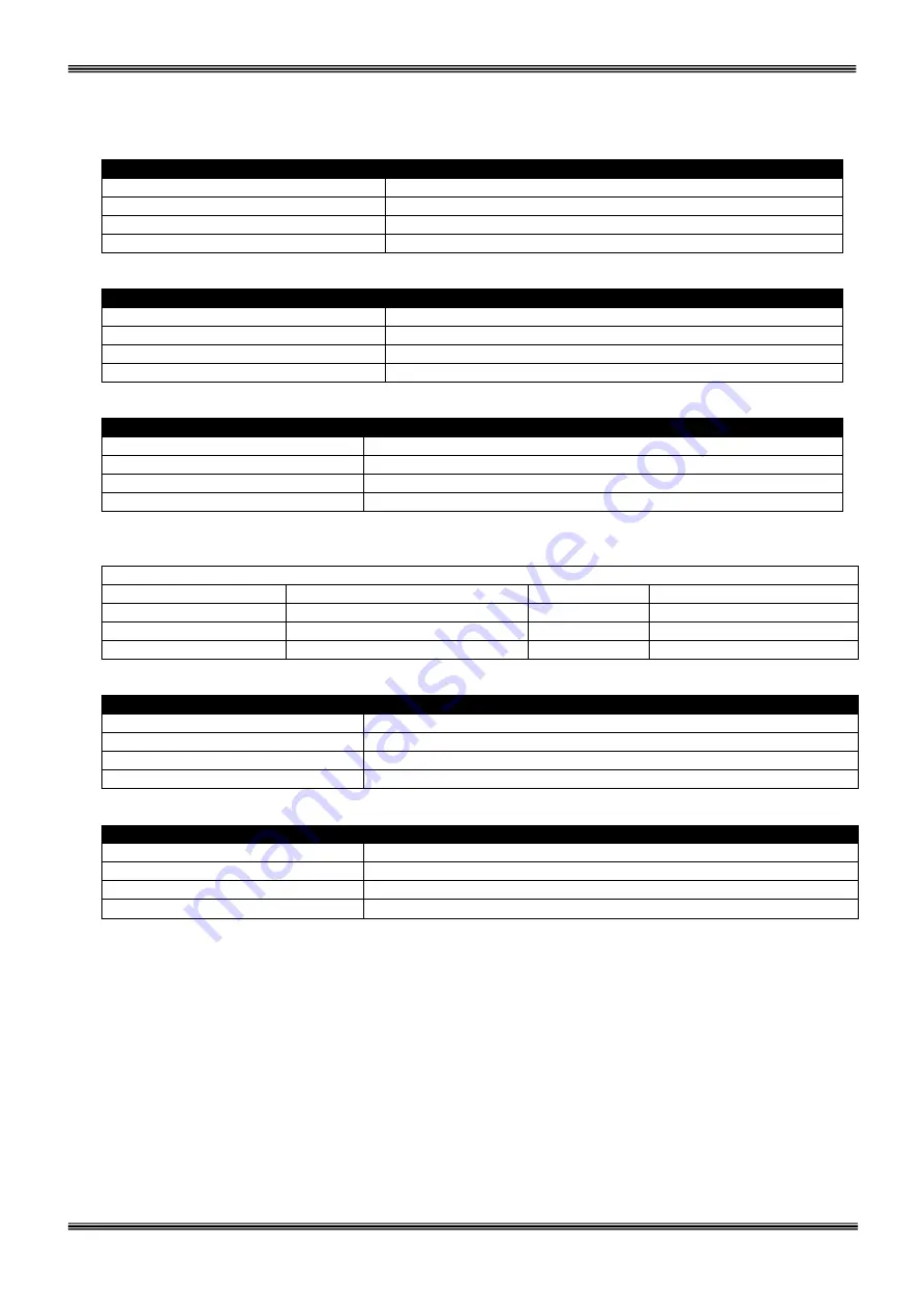 Tescom DS300B Series User Manual Download Page 29