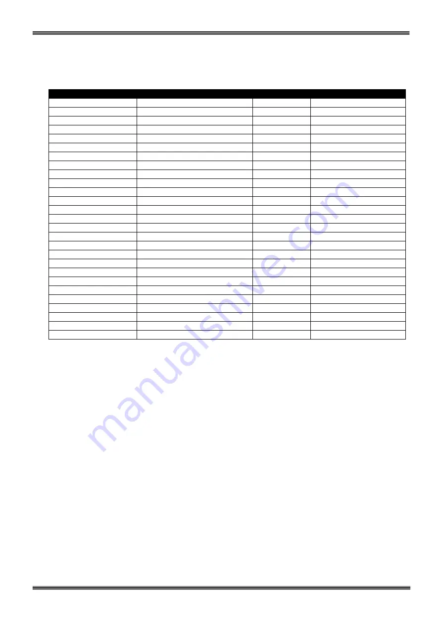 Tescom DS300SH Series User Manual Download Page 22