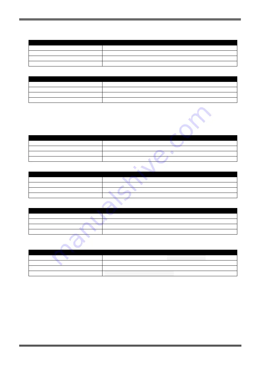 Tescom DS300SH Series User Manual Download Page 31