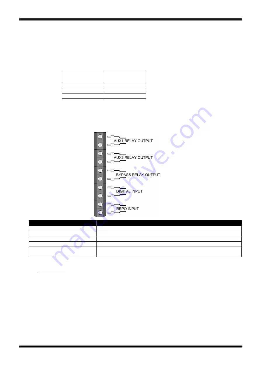 Tescom DS300SH Series User Manual Download Page 54