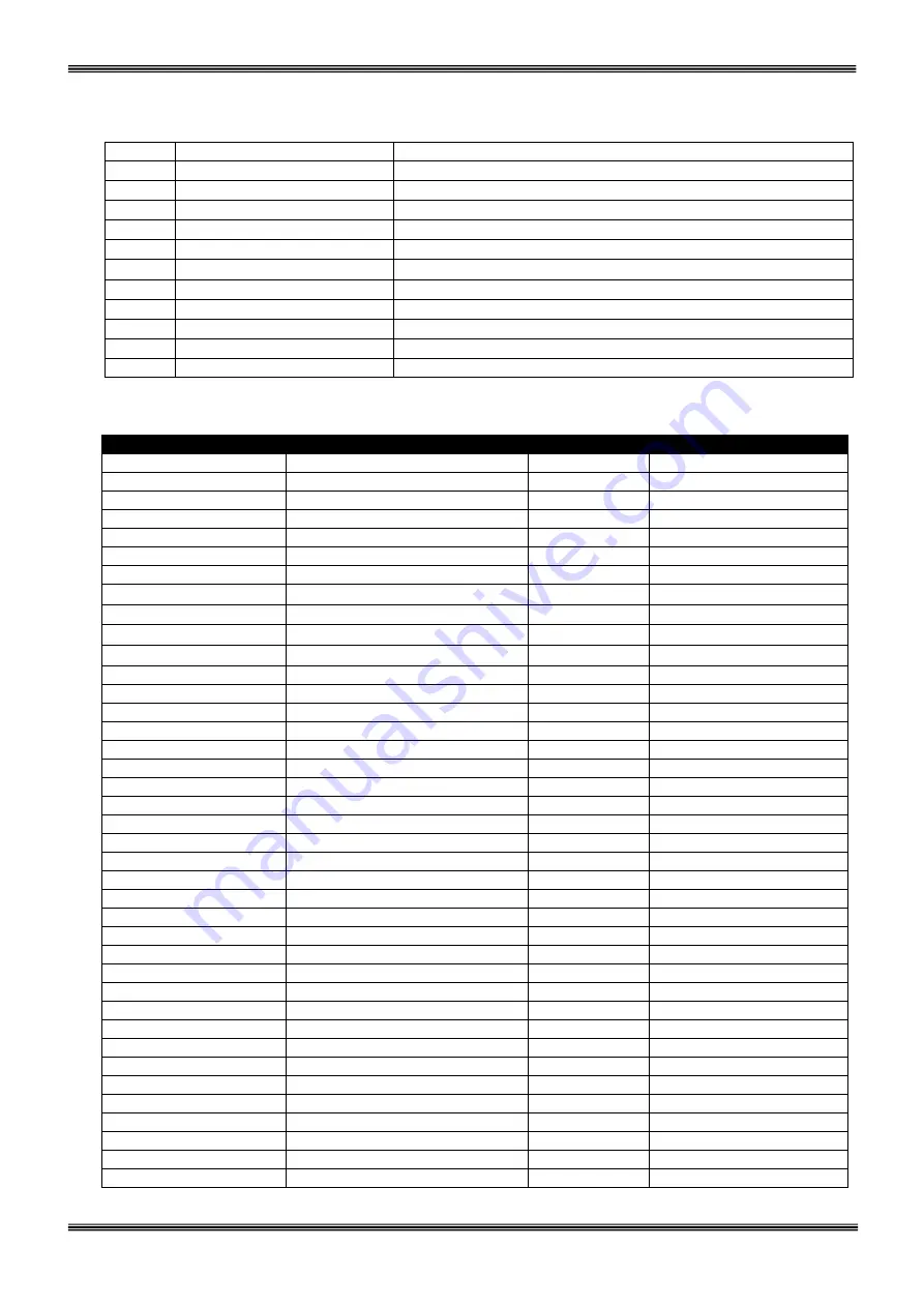 Tescom DS300SHP Series User Manual Download Page 21