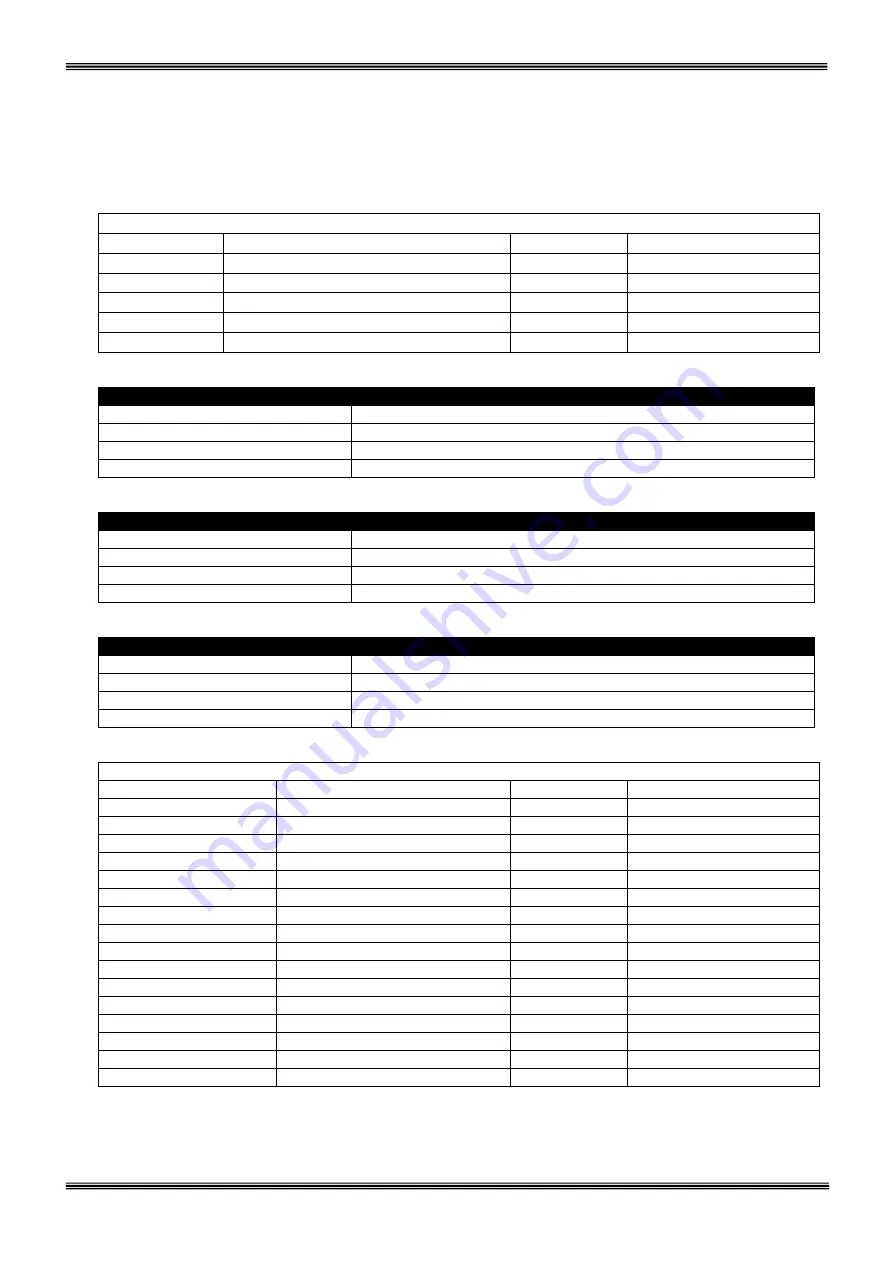 Tescom DS300SHP Series User Manual Download Page 27