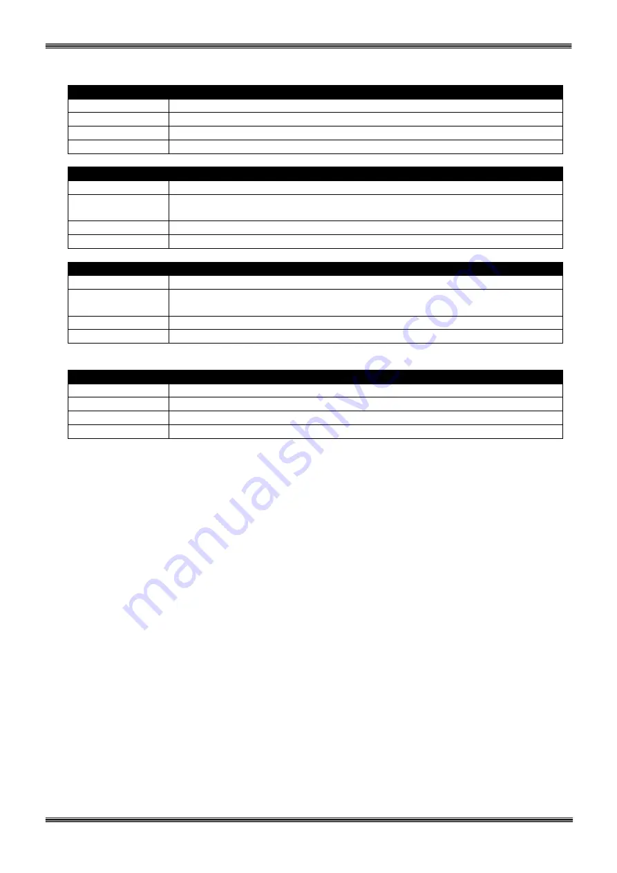 Tescom DS300SHP Series User Manual Download Page 58