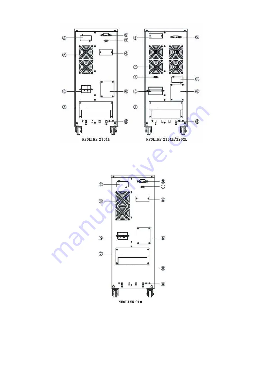 Tescom NEOLINE 6-20KVA UPS Скачать руководство пользователя страница 32