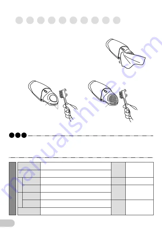 Tescom Nobby NTE10 Manual Download Page 30