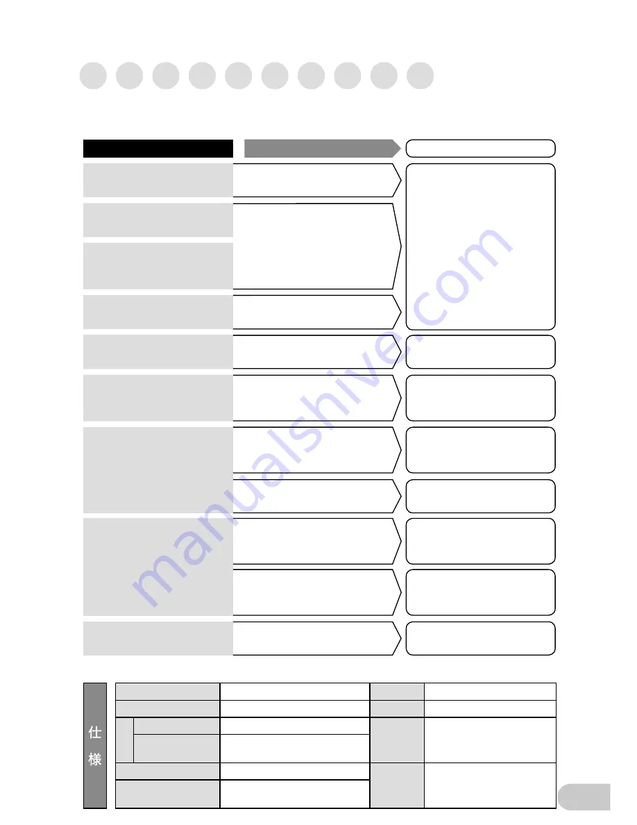 Tescom NOBBY NTE11 User Manual Download Page 31