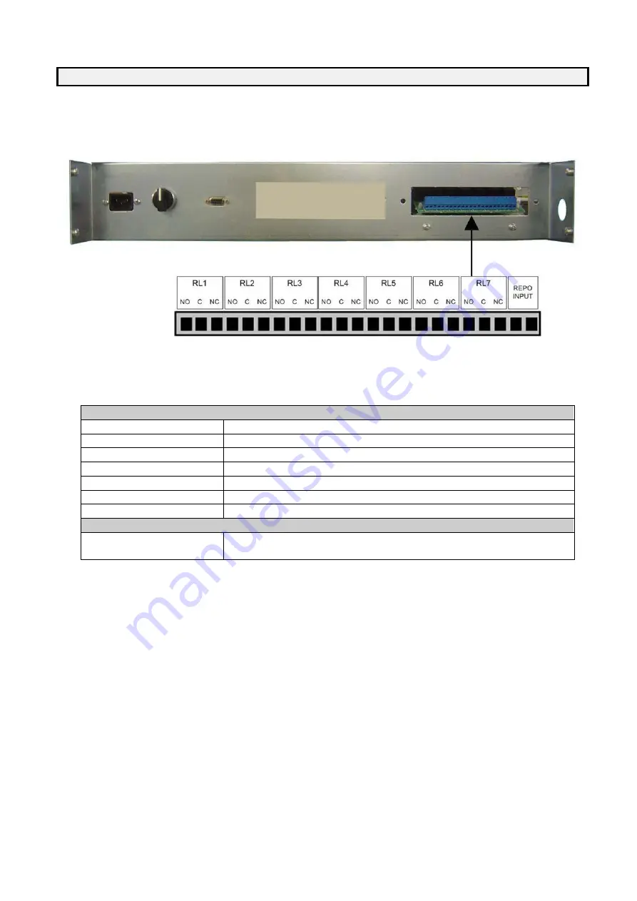 Tescom STS 1000A 3 Pole User Manual Download Page 21