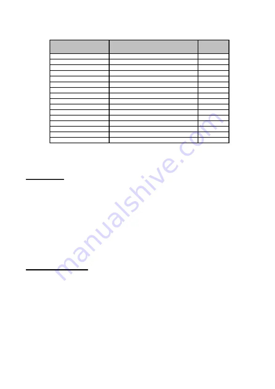 Tescom STS 1000A 3 Pole User Manual Download Page 42