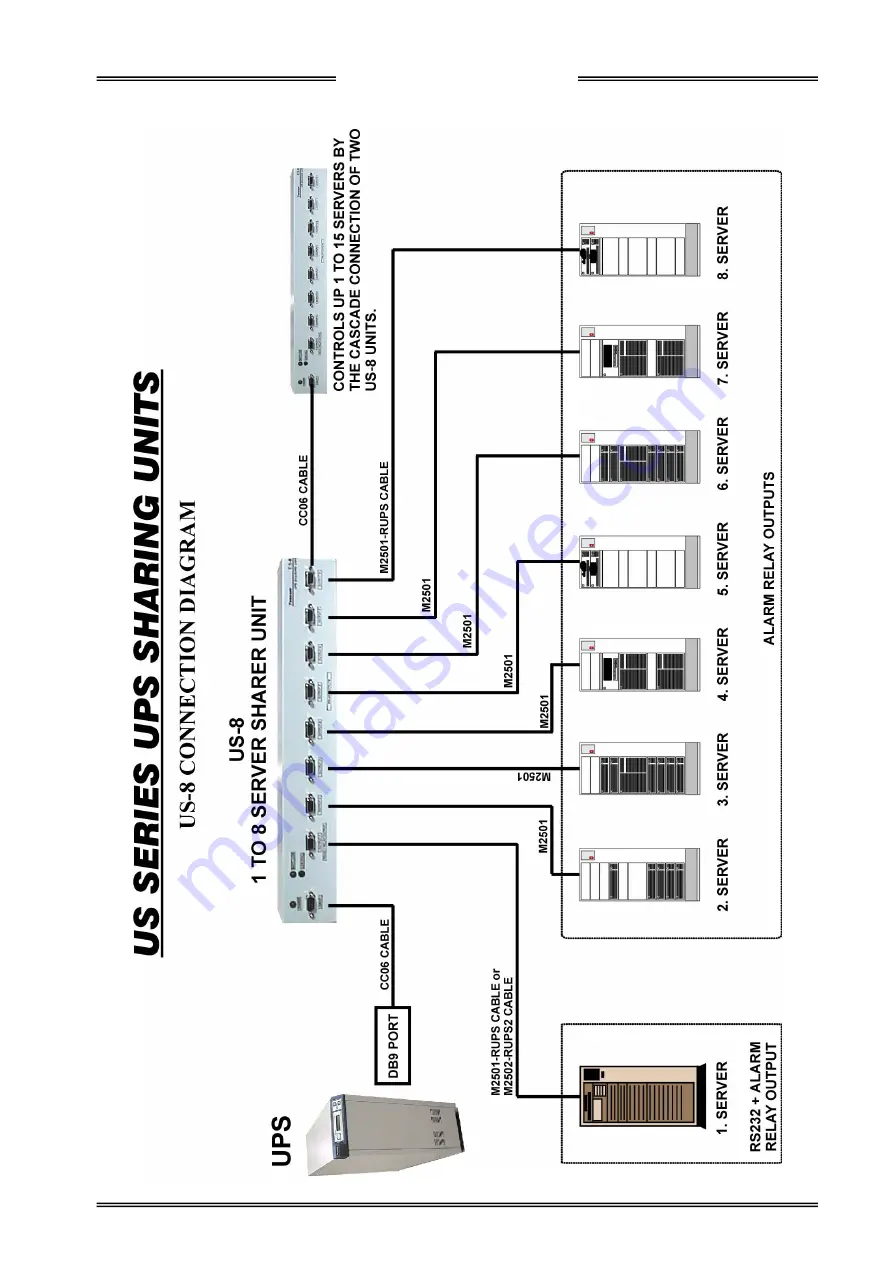 Tescom T-100 Series User Manual Download Page 19