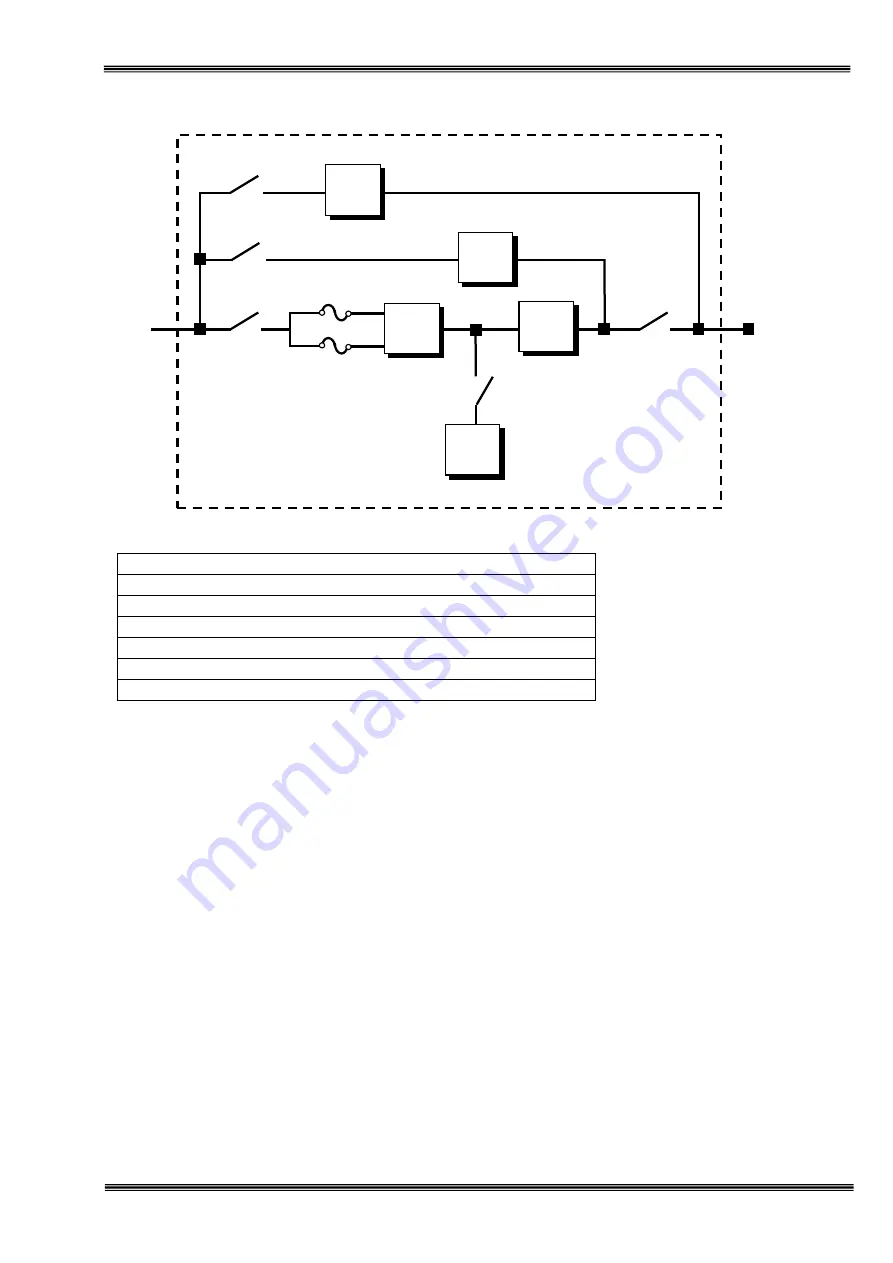 Tescom T-3250 User Manual Download Page 7