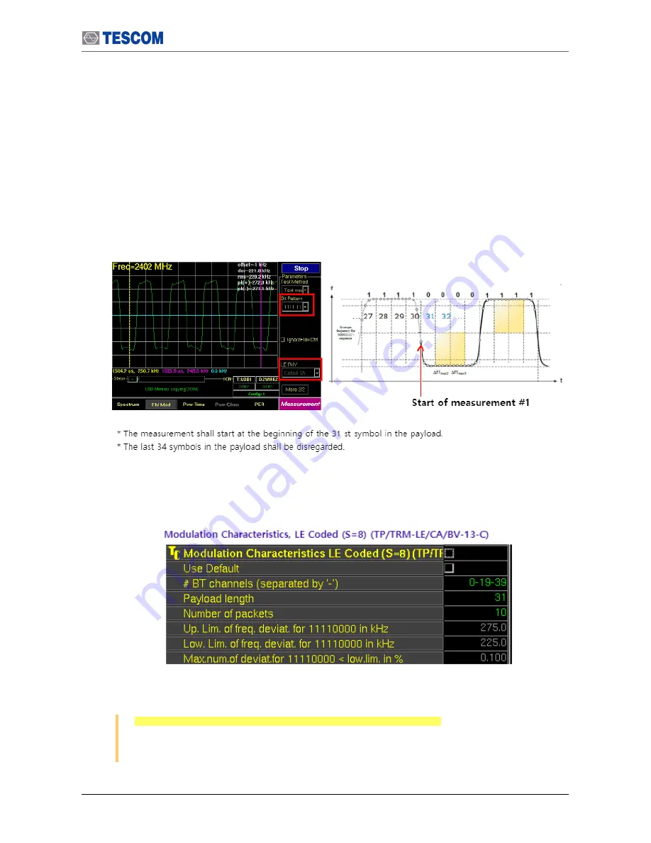 Tescom TC-3000C User Manual Download Page 34