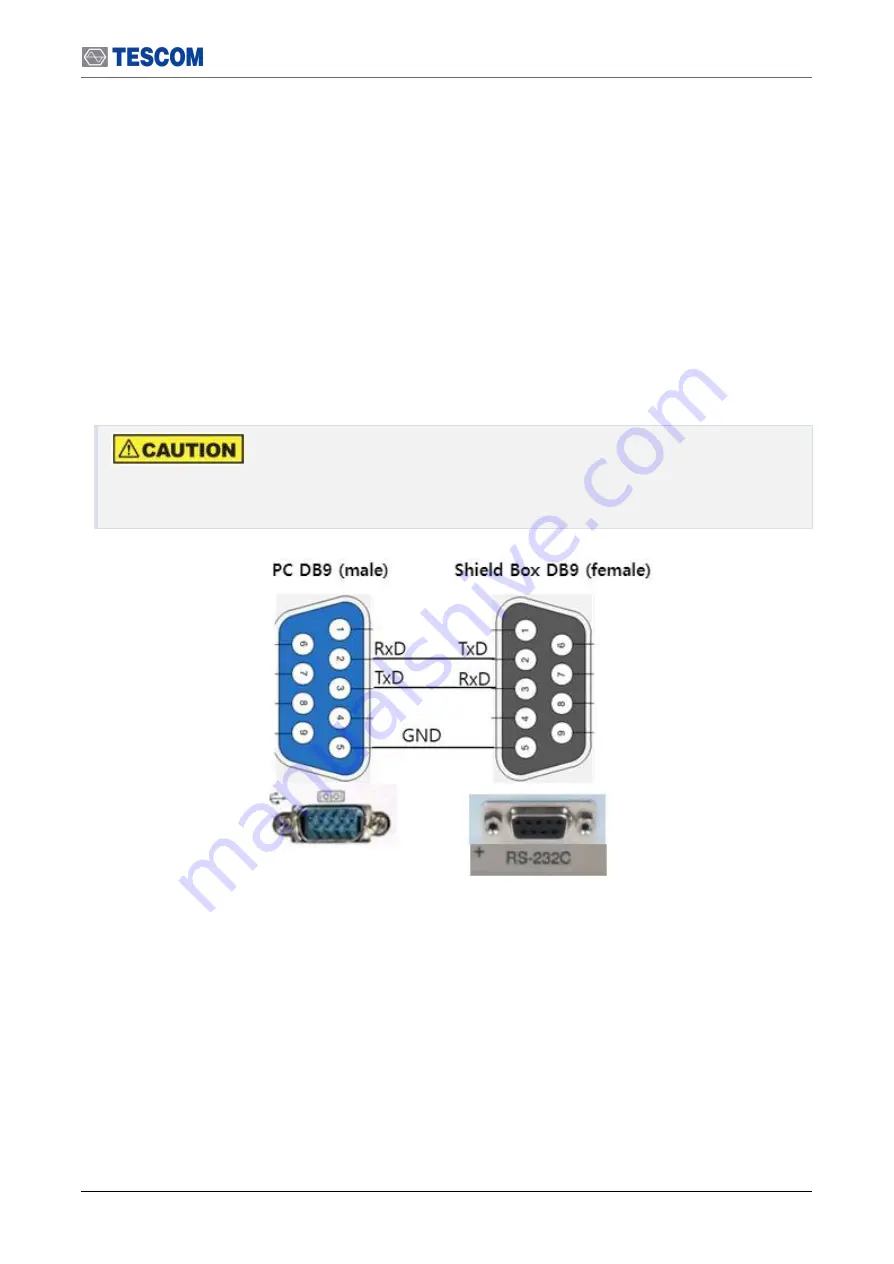 Tescom TC-5915AP Скачать руководство пользователя страница 37