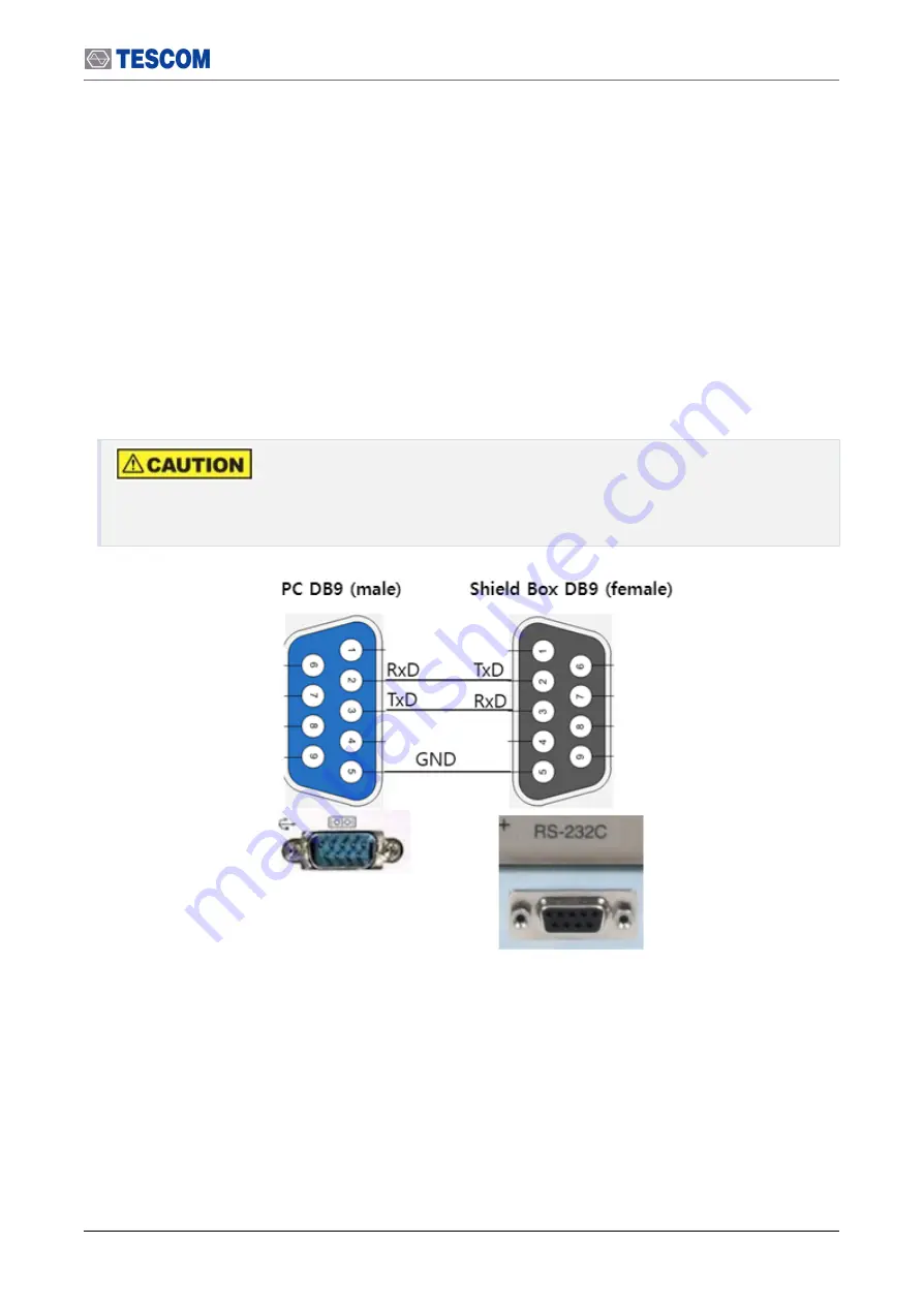 Tescom TC-5922BP Скачать руководство пользователя страница 36