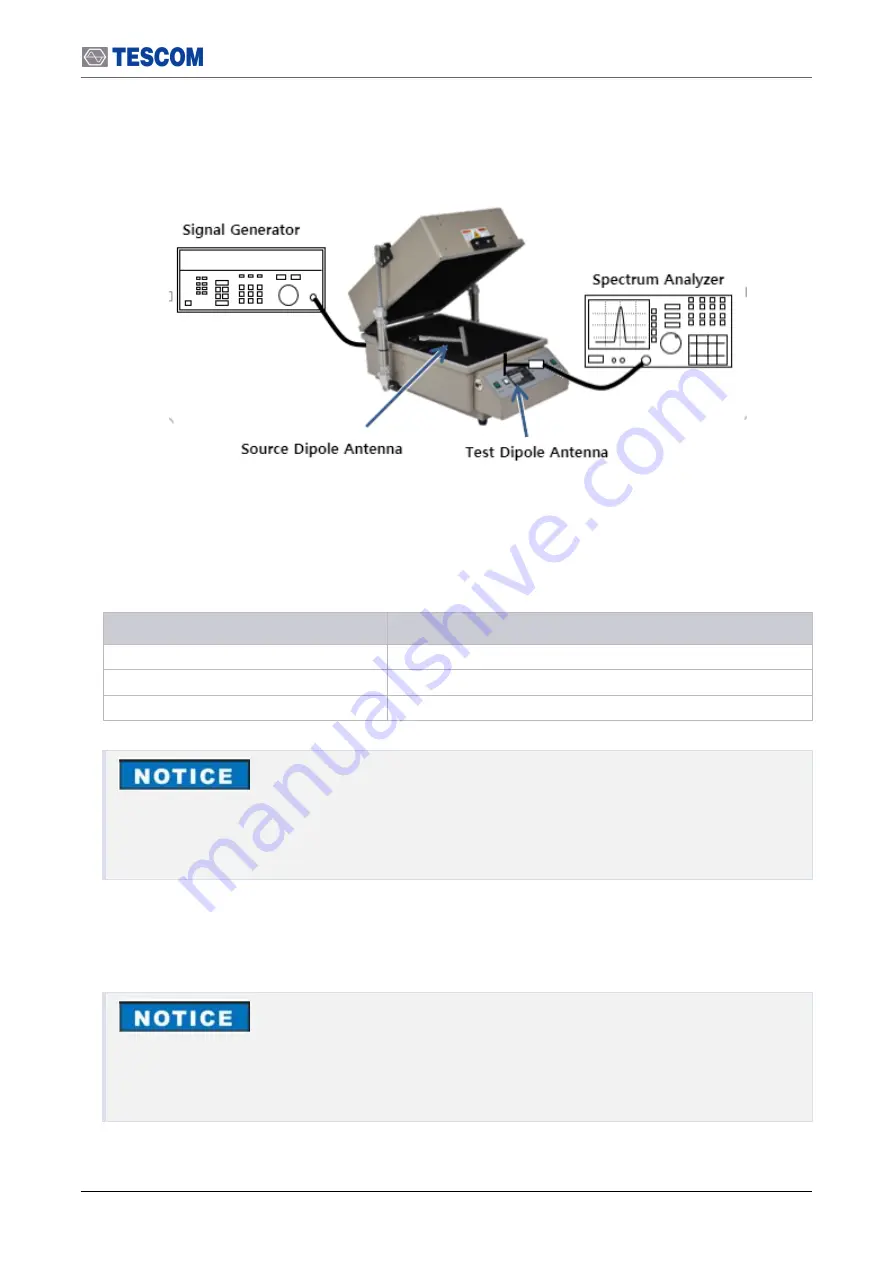 Tescom TC-5922BP User Manual Download Page 54