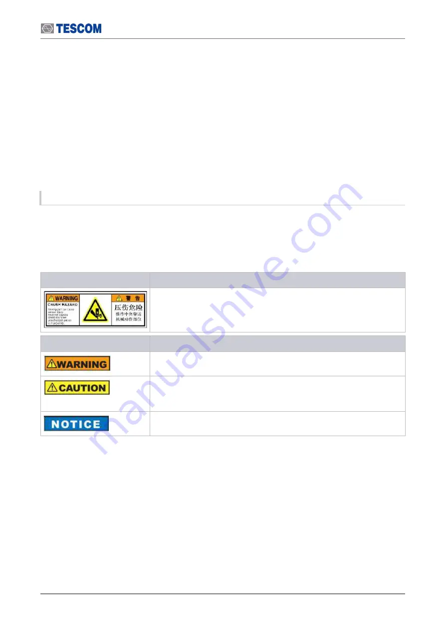 Tescom TC-5972DP User Manual Download Page 8