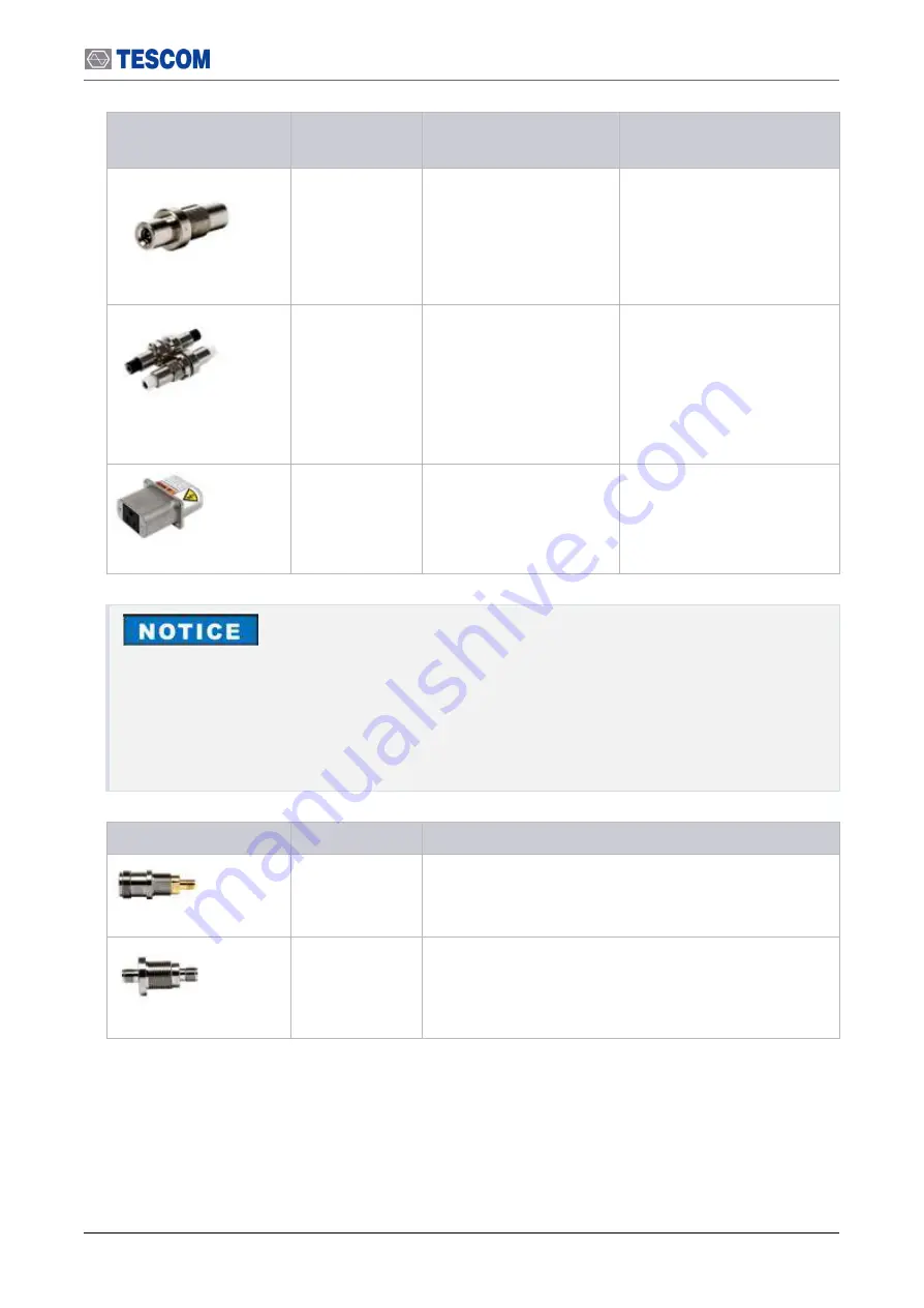 Tescom TC-5972DP User Manual Download Page 24