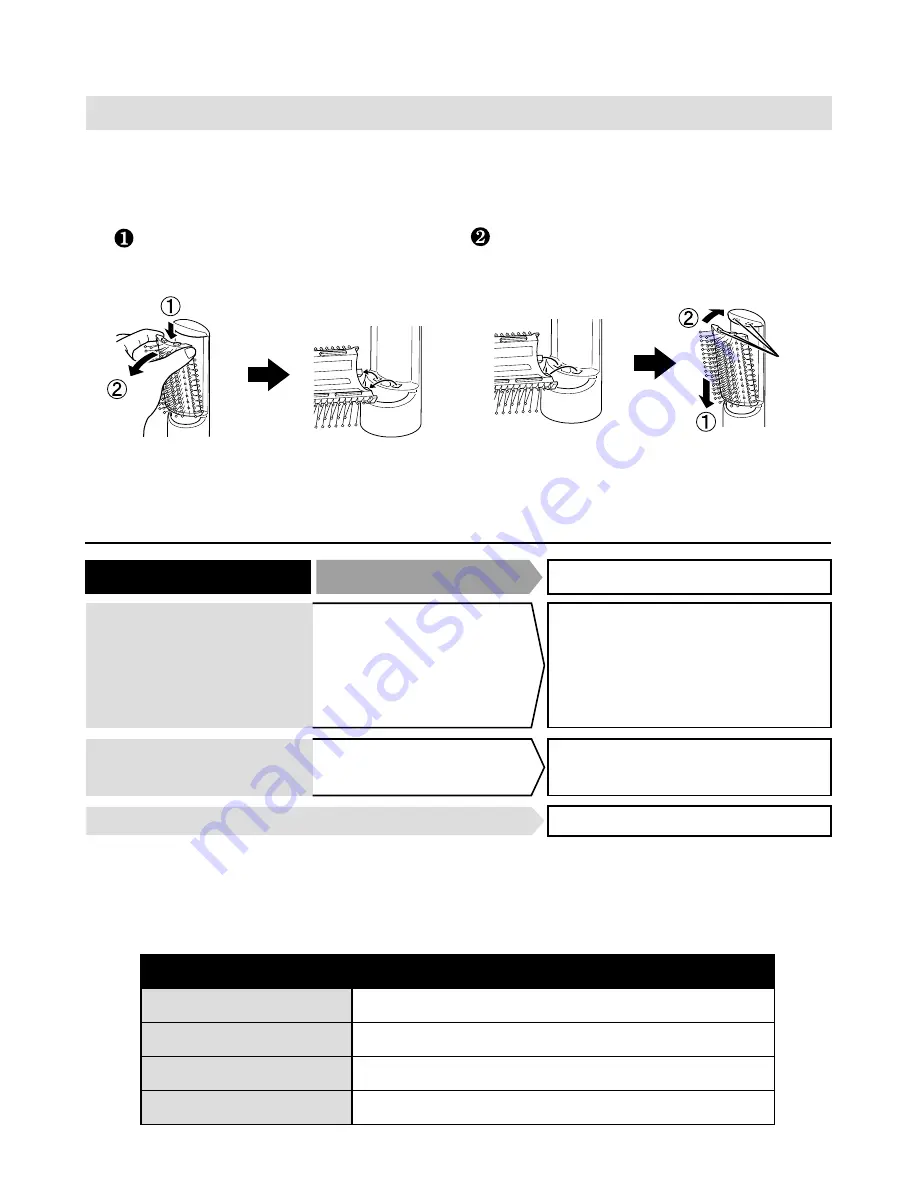 Tescom TICF600J User Manual Download Page 7