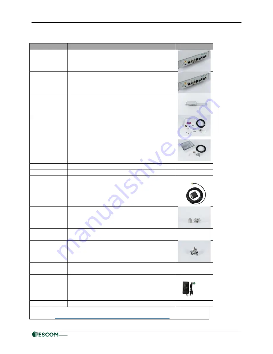 Tescom Ts2 User Manual Download Page 42