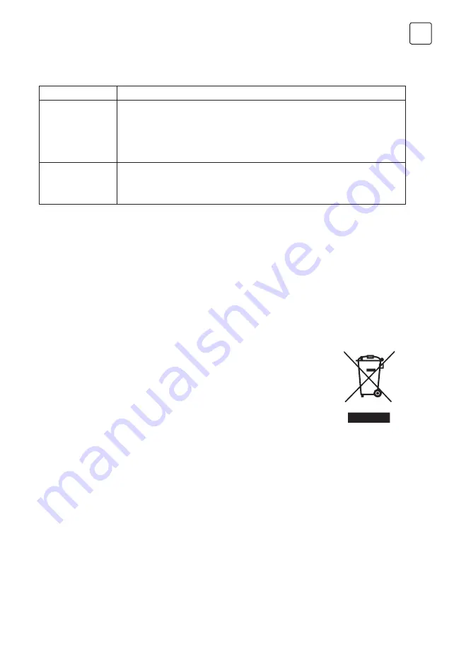 Tesla 22MC625BF User Manual Download Page 37