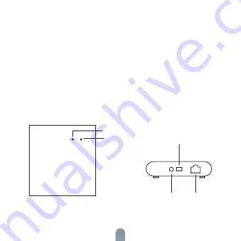 Tesla GT03-ZG Quick Start Manual Download Page 32