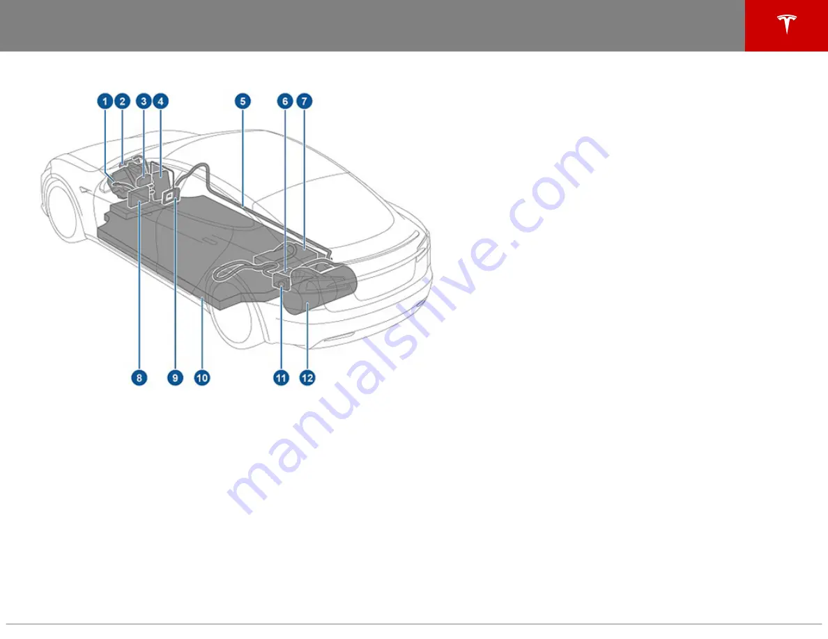 Tesla Model S 2019 Emergency Response Manual Download Page 6