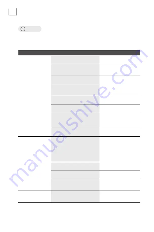 Tesla RB5210FHX User Manual Download Page 82