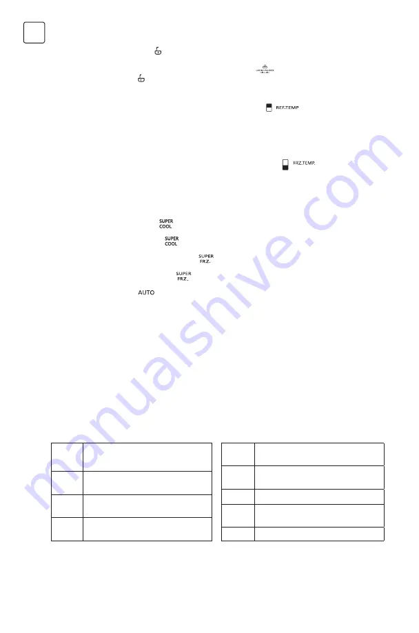 Tesla RF5100FMB User Manual Download Page 24