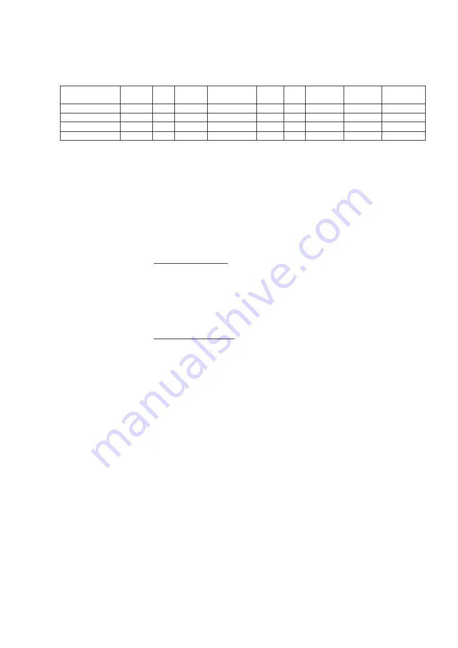 Tesla TSR4 Technical Specifications & Operation Manual Download Page 5