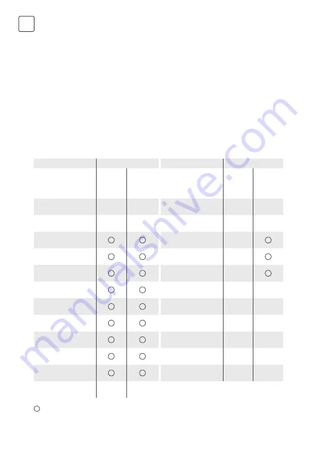 Tesla WF50830M User Manual Download Page 58