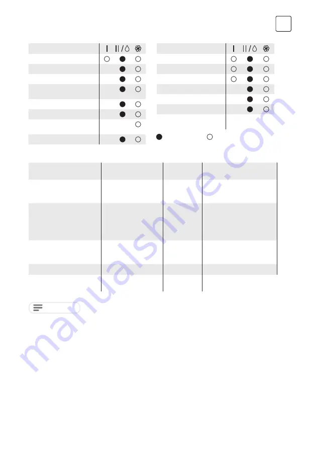 Tesla WF71231M User Manual Download Page 47