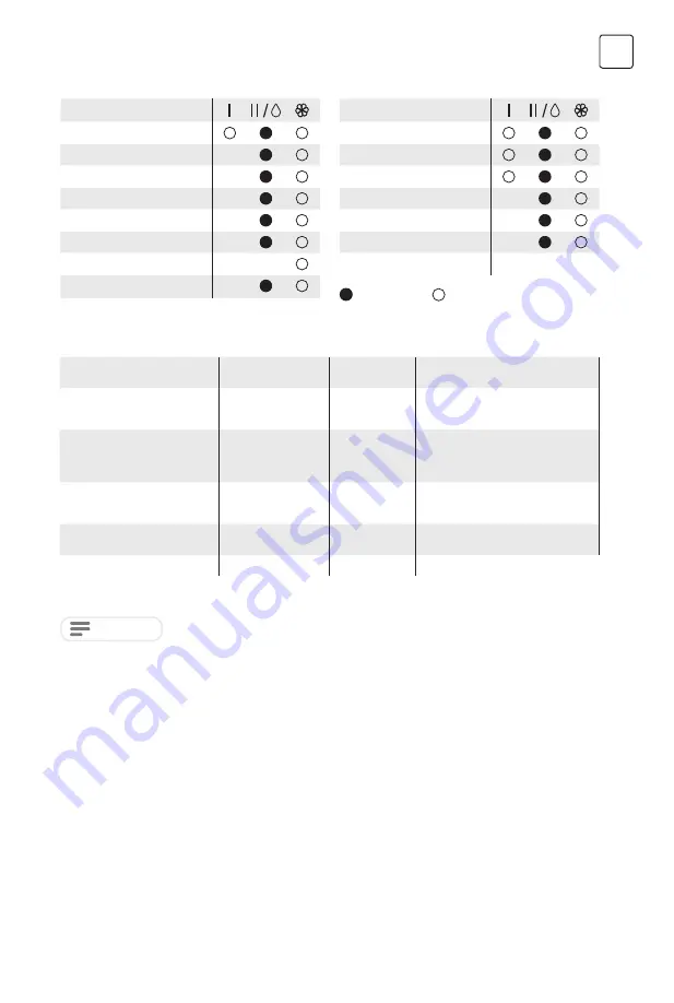 Tesla WF71231M User Manual Download Page 83