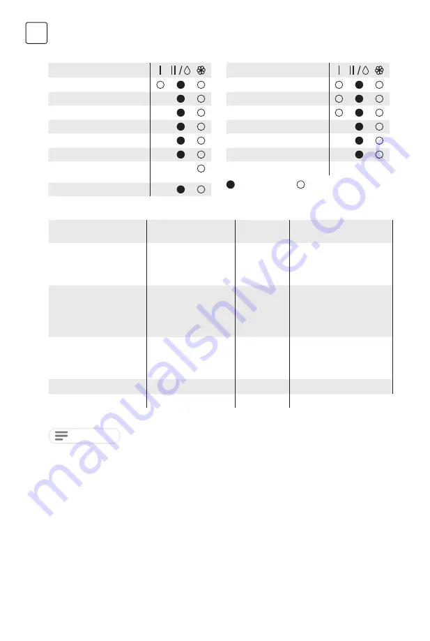 Tesla WF71231M User Manual Download Page 118