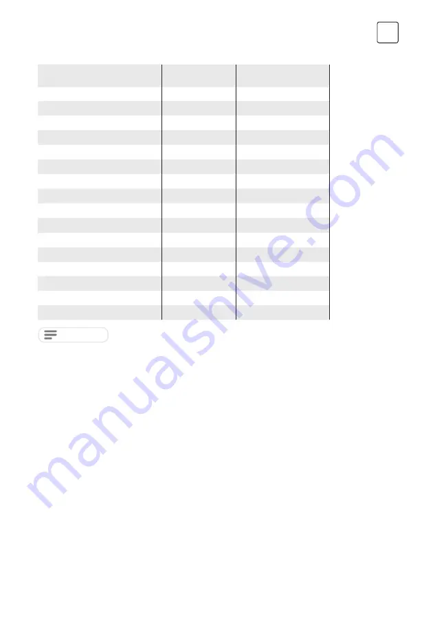 Tesla WF71231M User Manual Download Page 125