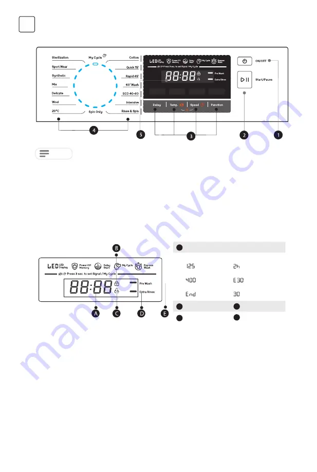 Tesla WF71231M Скачать руководство пользователя страница 192