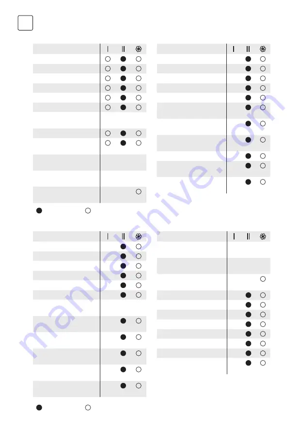 Tesla WF71231M User Manual Download Page 224