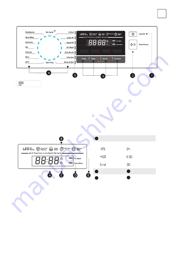 Tesla WF71231M User Manual Download Page 227