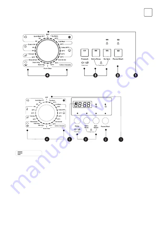 Tesla WF71231M User Manual Download Page 261