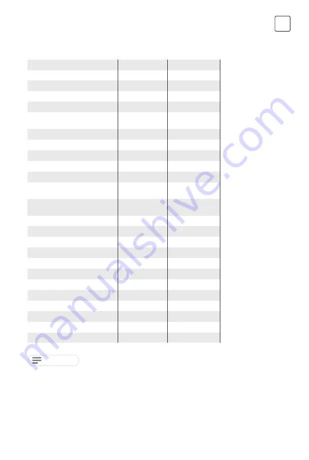 Tesla WF71231M User Manual Download Page 263