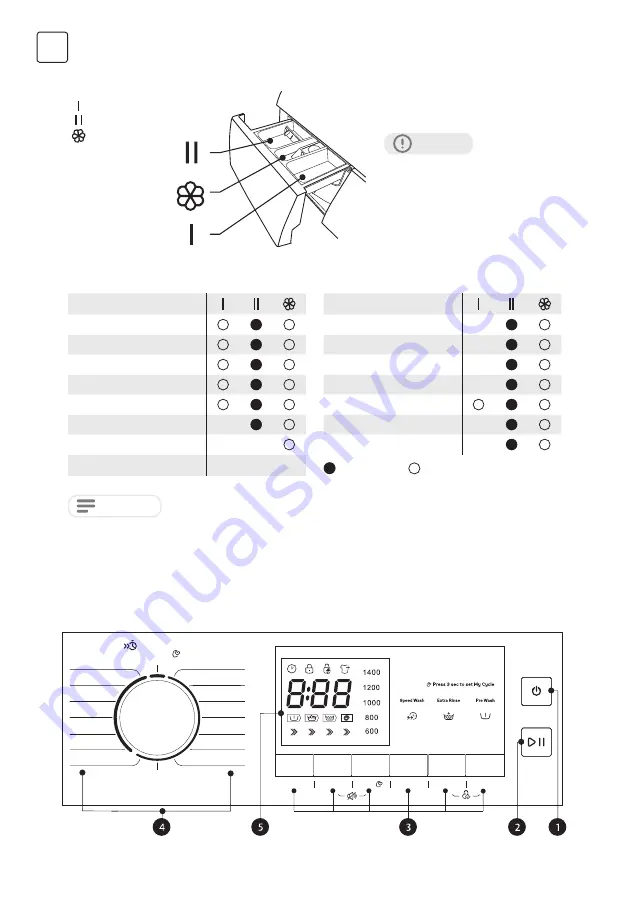 Tesla WF81493M Скачать руководство пользователя страница 50