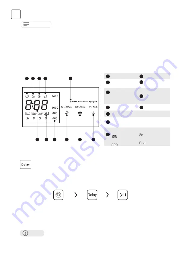 Tesla WF81493M User Manual Download Page 70